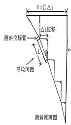 5b0e179c71cd1.png blob.png